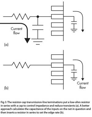 PCB設(shè)計RC端接法